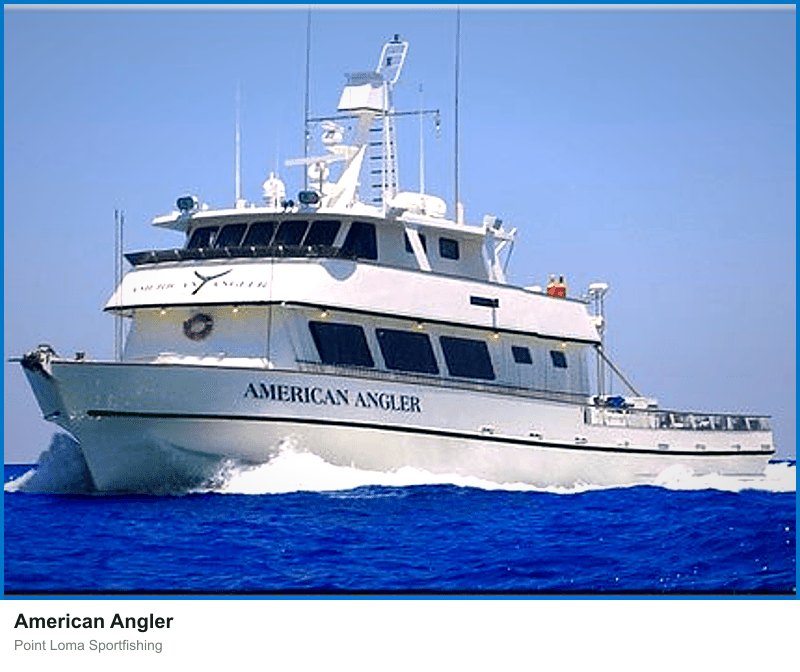 American Angler